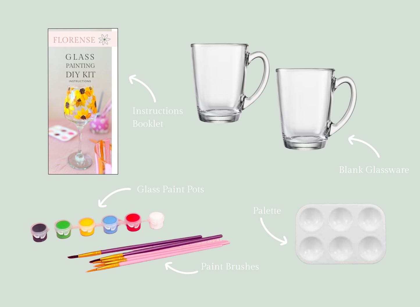 Glass Painting Kit - Coffee Mug