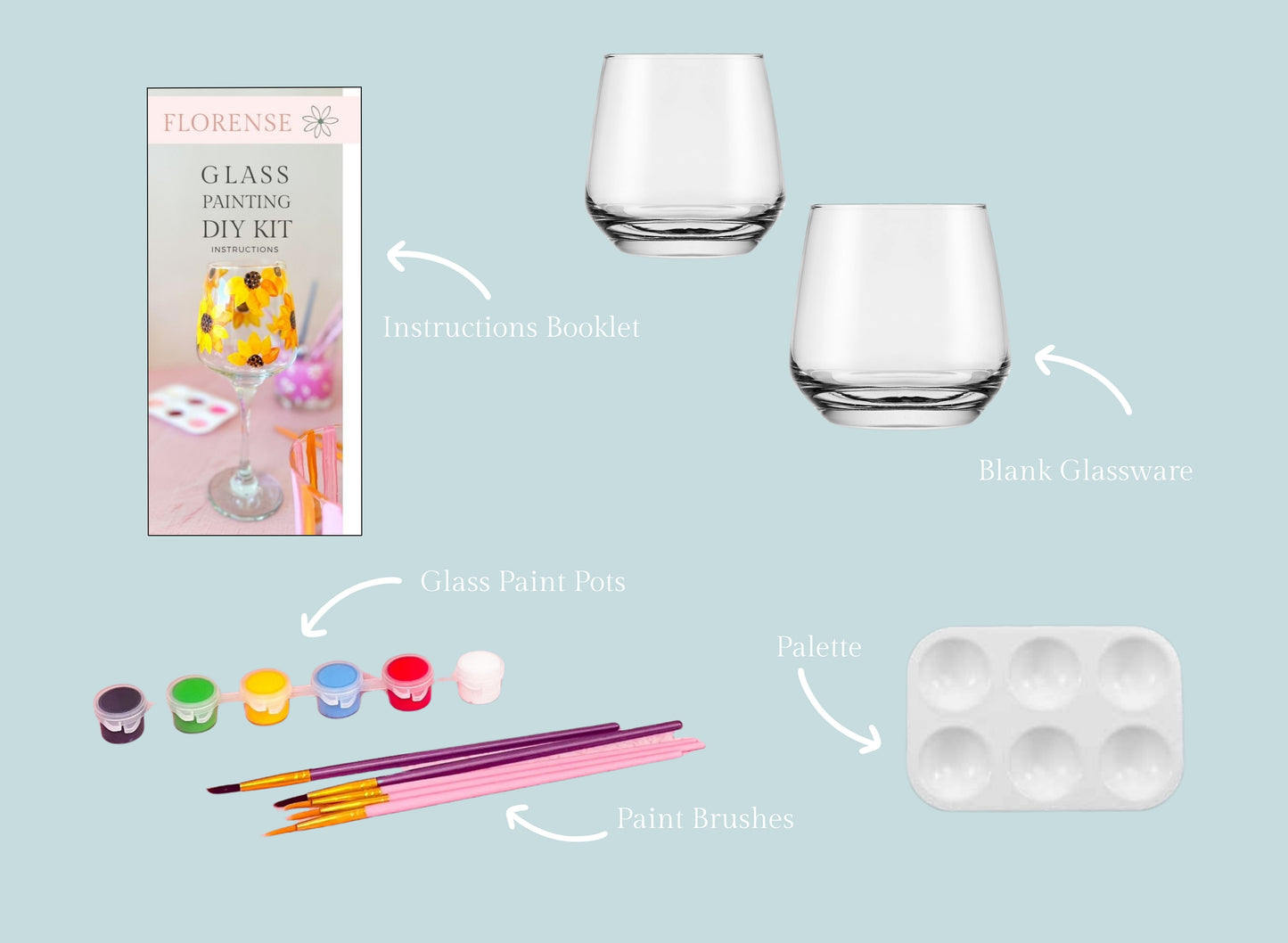 Glass Painting Kit - Stemless Wine Glass